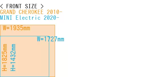 #GRAND CHEROKEE 2010- + MINI Electric 2020-